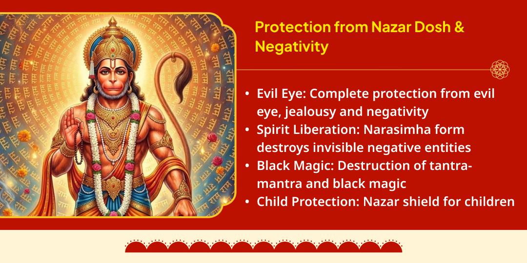 Bada Mangal Patthar Wale Baba Narsingh Hanuman Nazar Dosh Protection Chadhava