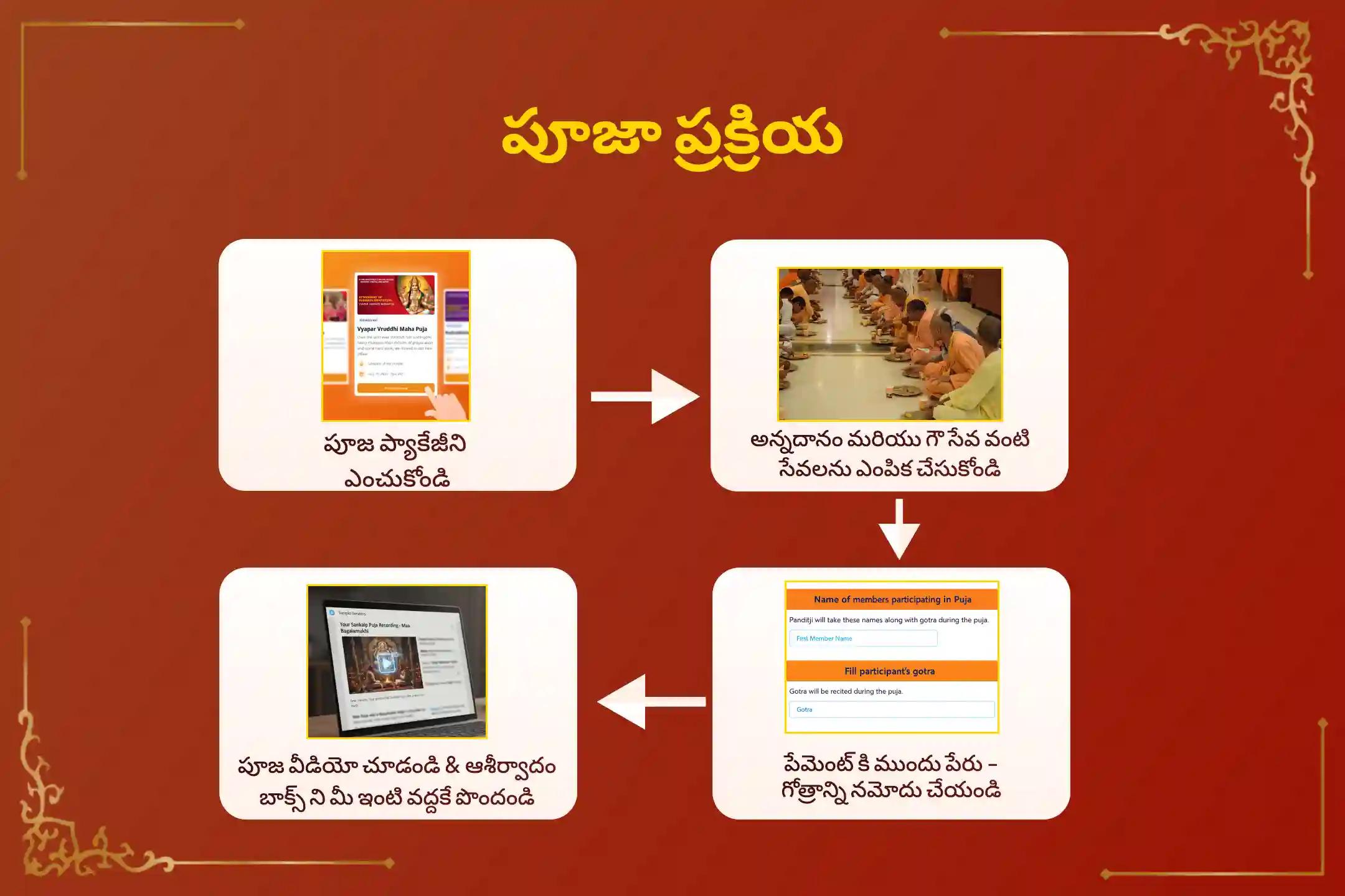 మీ కుటుంబంలో మంచి ఆరోగ్యం, శాంతి మరియు సామరస్యం కోసం పౌర్ణమిన ప్రత్యేక సత్యనారాయణ కథ మరియు హోమంలో పాల్గొనండి.