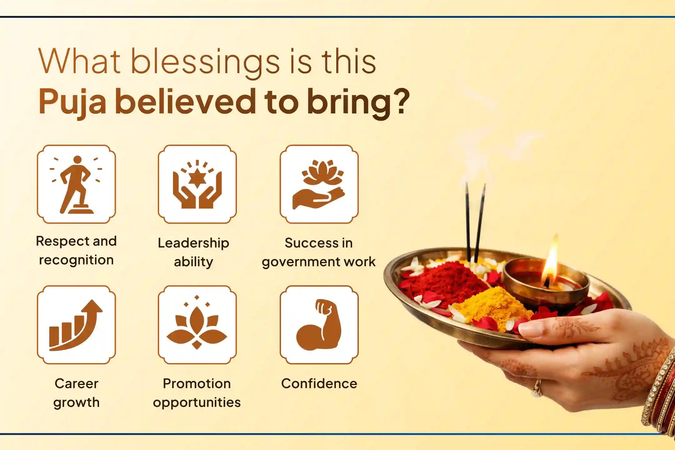 🌞 Are you not getting recognition and authority in your career despite hard work? Through this special Surya ritual performed in the number 111, receive blessings for success, promotion, leadership power, and respect in society.