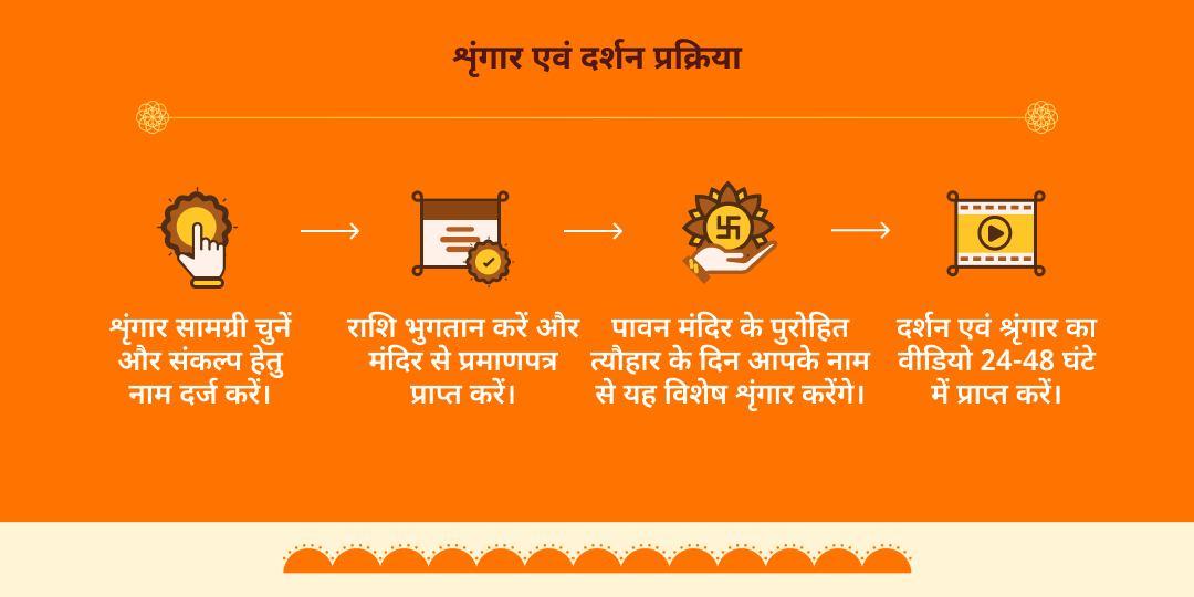 बड़ा मंगल बजरंगबली का श्रृंगार लंगोट, जनेऊ, ध्वजा एवं पोशाक सेवा 