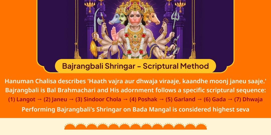 Bada Mangal 'Bajrangbali Shringar' - Langot, Janeu, Dhwaja & Poshak Seva