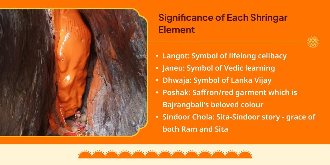 Bada Mangal 'Bajrangbali Shringar' - Langot, Janeu, Dhwaja & Poshak Seva