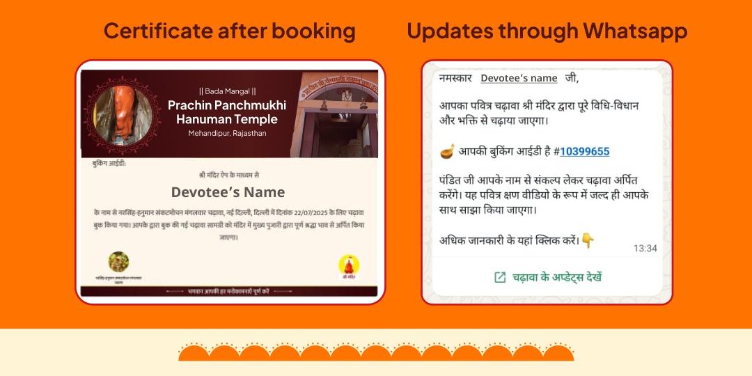 Bada Mangal 'Bajrangbali Shringar' - Langot, Janeu, Dhwaja & Poshak Seva