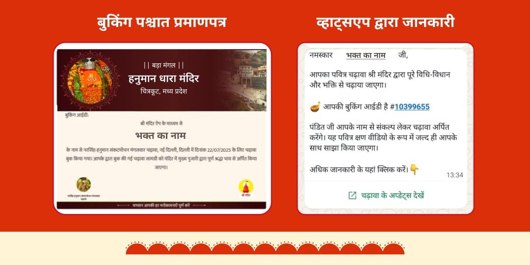 बड़ा मंगल श्री हनुमान पंचामृत महा स्नान अभिषेक हनुमान धारा, चित्रकूट