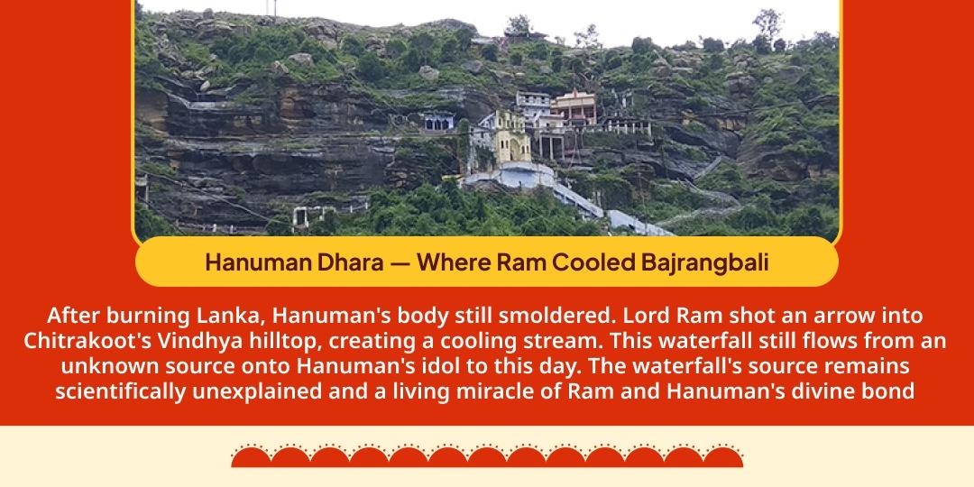 Bada Mangal Shri Hanuman Panchamrit Maha Snan Abhishek at Hanuman Dhara, Chitrakoot