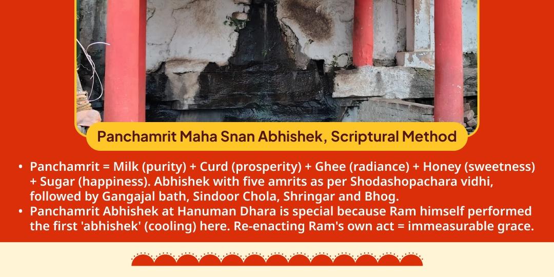 Bada Mangal Shri Hanuman Panchamrit Maha Snan Abhishek at Hanuman Dhara, Chitrakoot