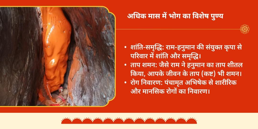 बड़ा मंगल बजरंगबली प्रिय भोग महा सेवा