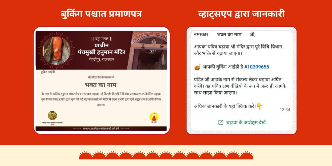 बड़ा मंगल बजरंगबली प्रिय भोग महा सेवा