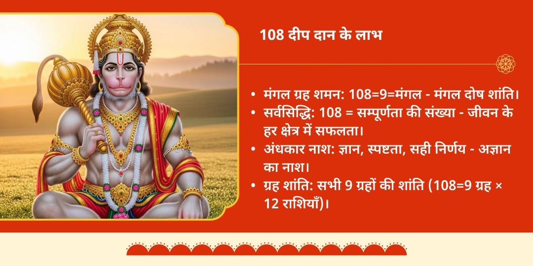 बड़ा मंगल 108 दीप दान महोत्सव हनुमान धारा, चित्रकूट