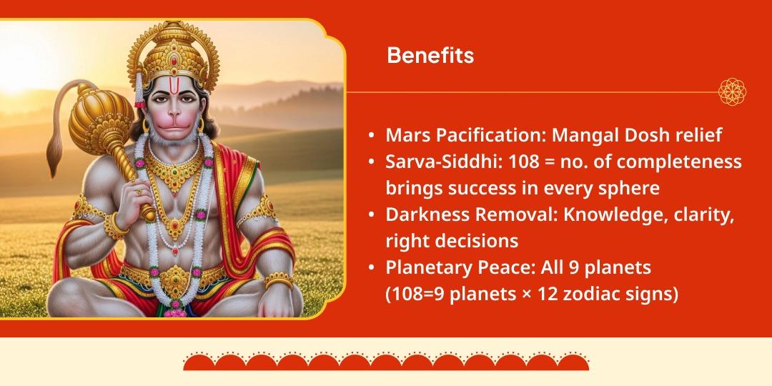 Bada Mangal 108 Deepdaan Mahotsav - Hanuman Dhara, Chitrakoot