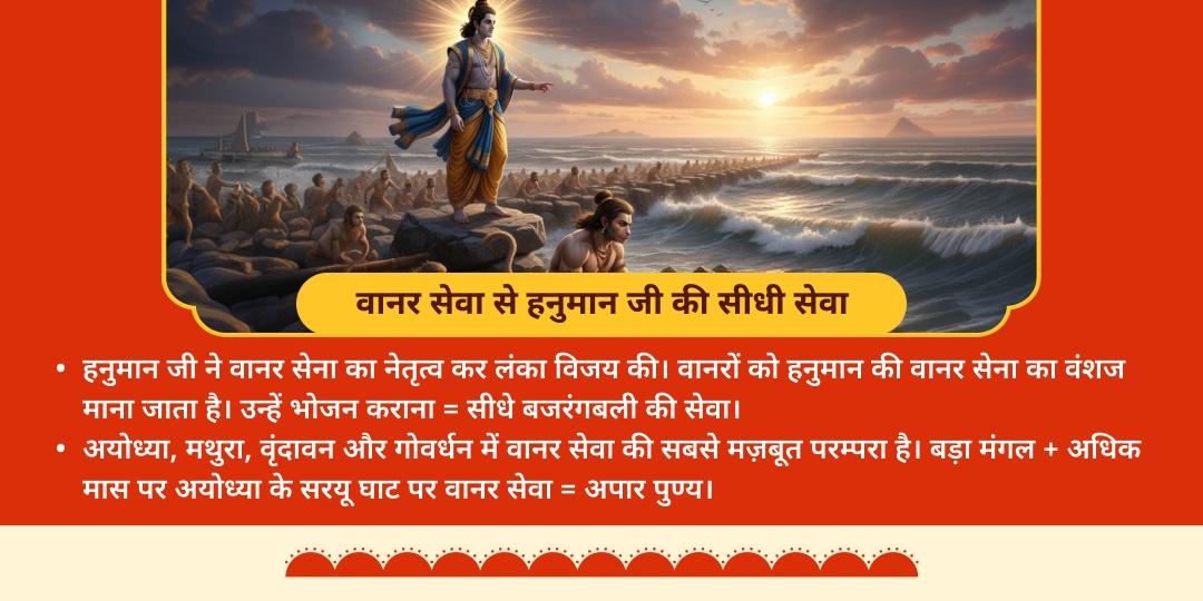 बड़ा मंगल हनुमत प्रिय वानर सेवा अयोध्या में 