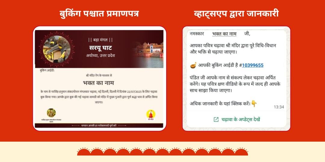 बड़ा मंगल हनुमत प्रिय वानर सेवा अयोध्या में 