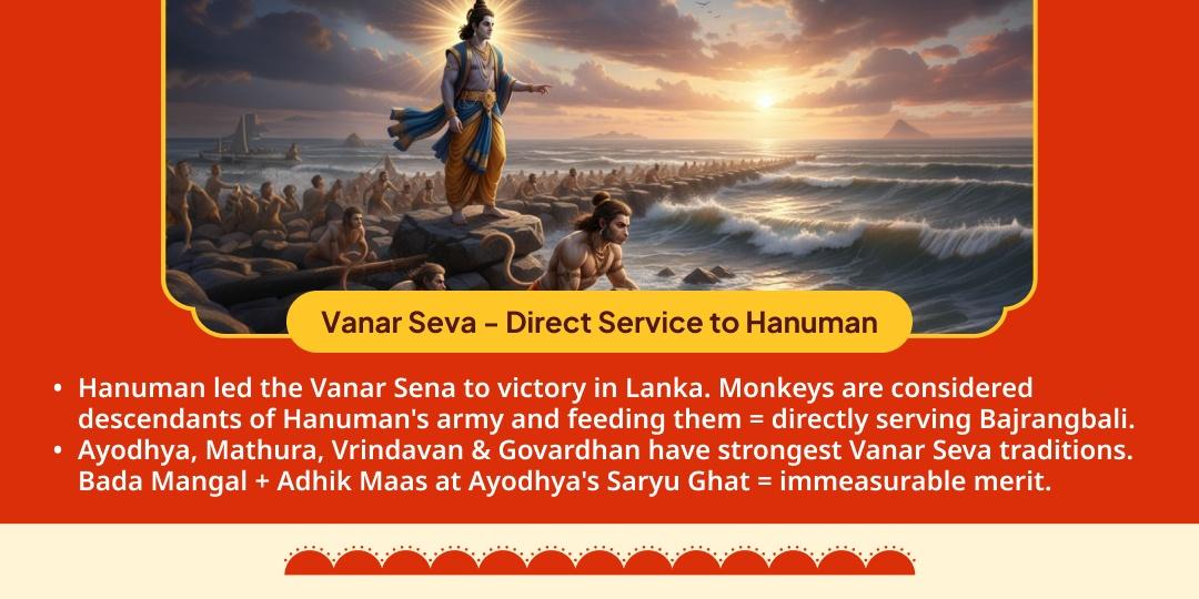 Bada Mangal Hanumat Priya Vanar Seva, Ayodhya