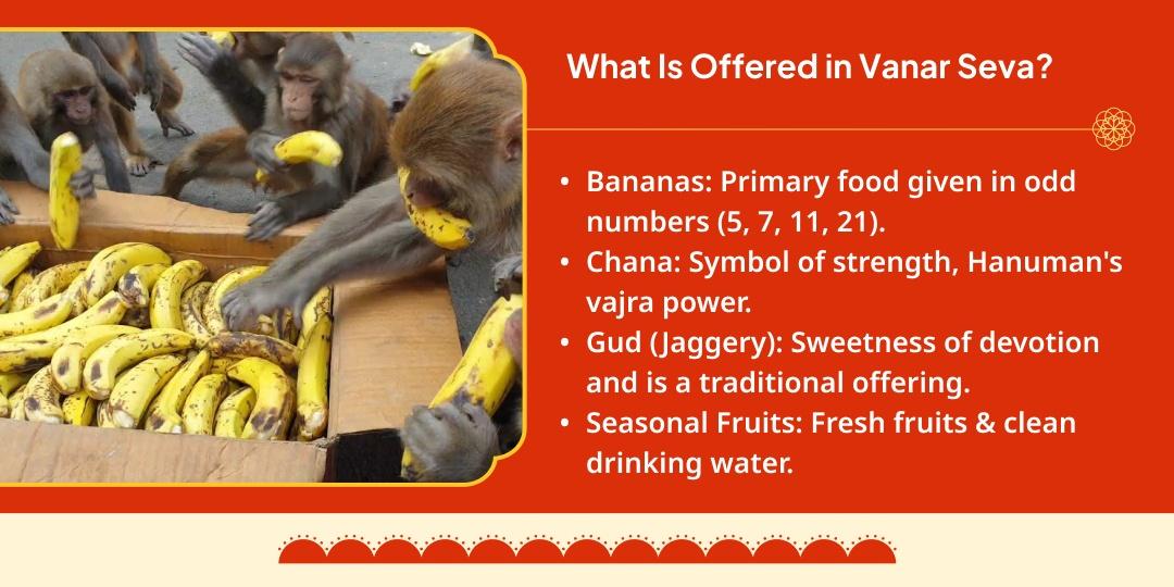 Bada Mangal Hanumat Priya Vanar Seva, Ayodhya