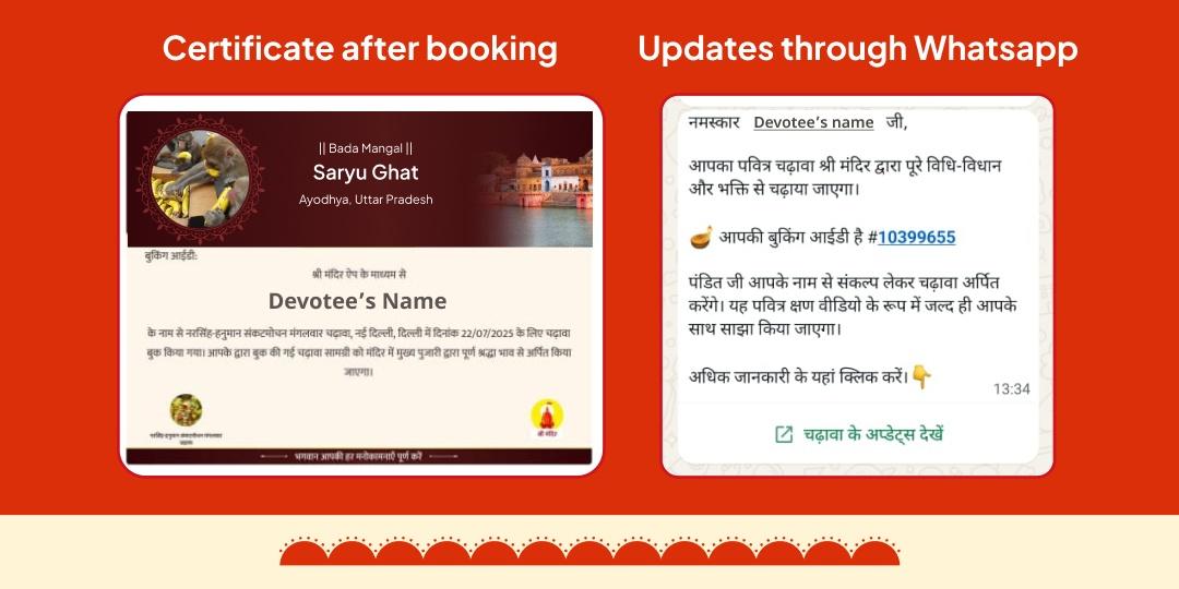 Bada Mangal Hanumat Priya Vanar Seva, Ayodhya