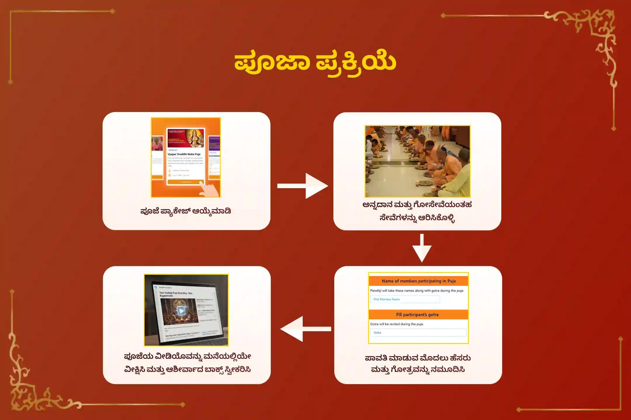 🕉️ ಧೈರ್ಯ, ನಕಾರಾತ್ಮಕ ಶಕ್ತಿಗಳಿಂದ ರಕ್ಷಣೆ, ದೃಷ್ಟಿ ದೋಷಗಳ ನಿವಾರಣೆ ಮತ್ತು ಶತ್ರುಗಳ ಮೇಲೆ ಜಯಕ್ಕಾಗಿ, ನರಸಿಂಹ ಜಯಂತಿಯಂದು ನಡೆಯುವ ವಿಶೇಷ ನರಸಿಂಹ ಅಷ್ಟೋತ್ತರ ಅರ್ಚನೆ, ಪಂಚಾಮೃತ ಅಭಿಷೇಕ ಮತ್ತು ದೃಷ್ಟಿ ನಿವಾರಣ ಹೋಮದಲ್ಲಿ ಪಾಲ್ಗೊಳ್ಳಿ. 🙏