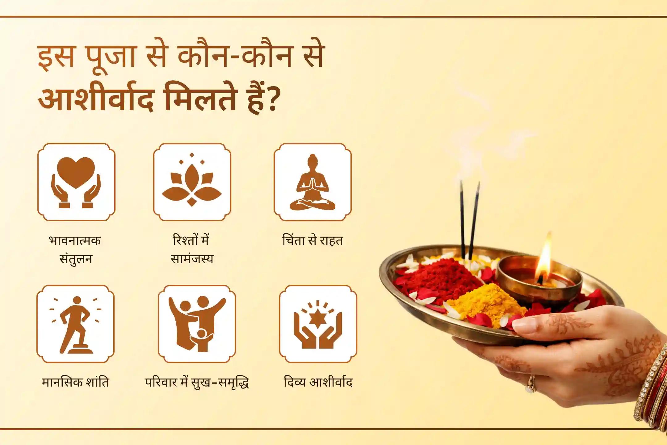 अगर आपका मन बेचैन रहता है या परिवार में दूरियां आ रही हैं तो इस पूर्णिमा 1,25,000 शिव पंचाक्षरी मंत्र जाप और 11 किलो पंचामृत चंद्र अर्घ्य अभिषेक महापूजा से जुड़कर पाएं शांति, संतुलन और प्रेम से भरे जीवन का आशीर्वाद। 🙏