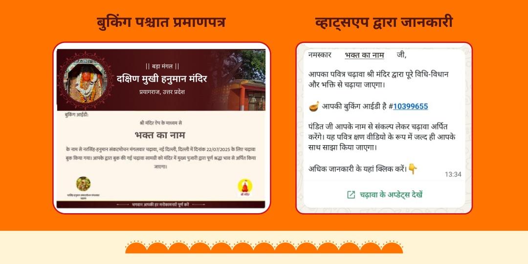 बड़ा मंगल दक्षिणमुखी हनुमान चिरंजीवी आरोग्य चढ़ावा