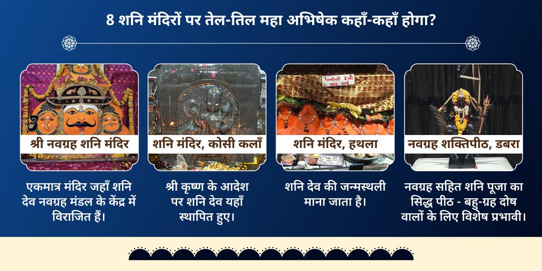 शनि जयंती-शनि अमावस्या 8 शनि मंदिर तेल-तिल महा अभिषेक