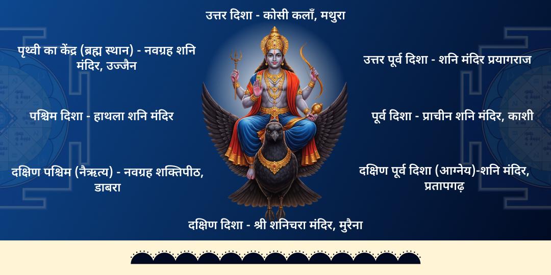 शनि जयंती-शनि अमावस्या 8 शनि मंदिर तेल-तिल महा अभिषेक