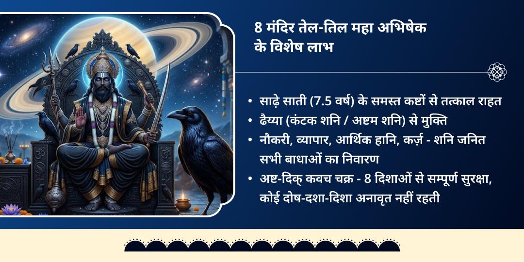 शनि जयंती-शनि अमावस्या 8 शनि मंदिर तेल-तिल महा अभिषेक