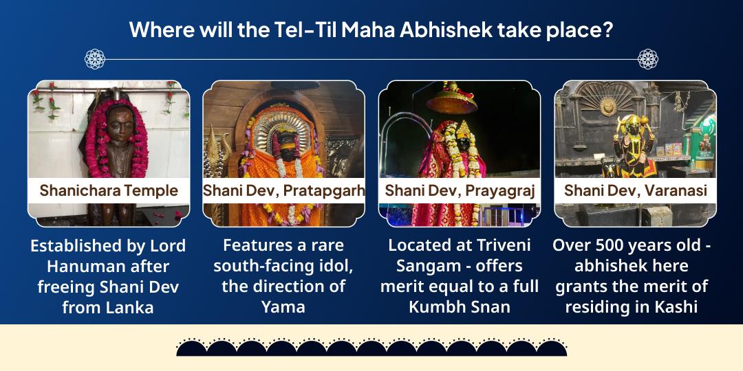 Shani Jayanti–Shani Amavasya 8 Shani Temples Tel-Til Maha Abhishek