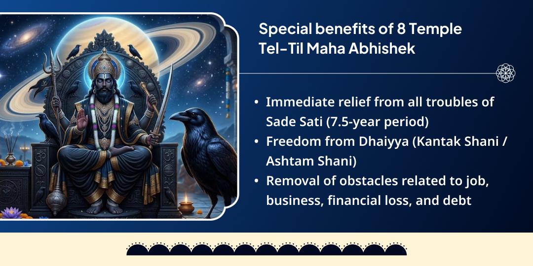 Shani Jayanti–Shani Amavasya 8 Shani Temples Tel-Til Maha Abhishek