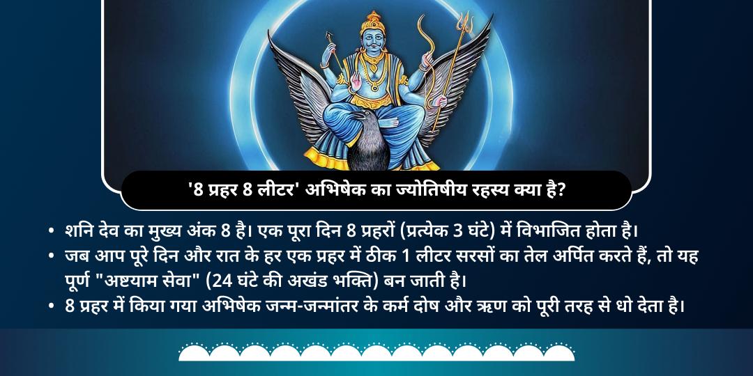 शनि जयंती-शनि अमावस्या 8 प्रहर 8 लीटर तेल महा अभिषेक