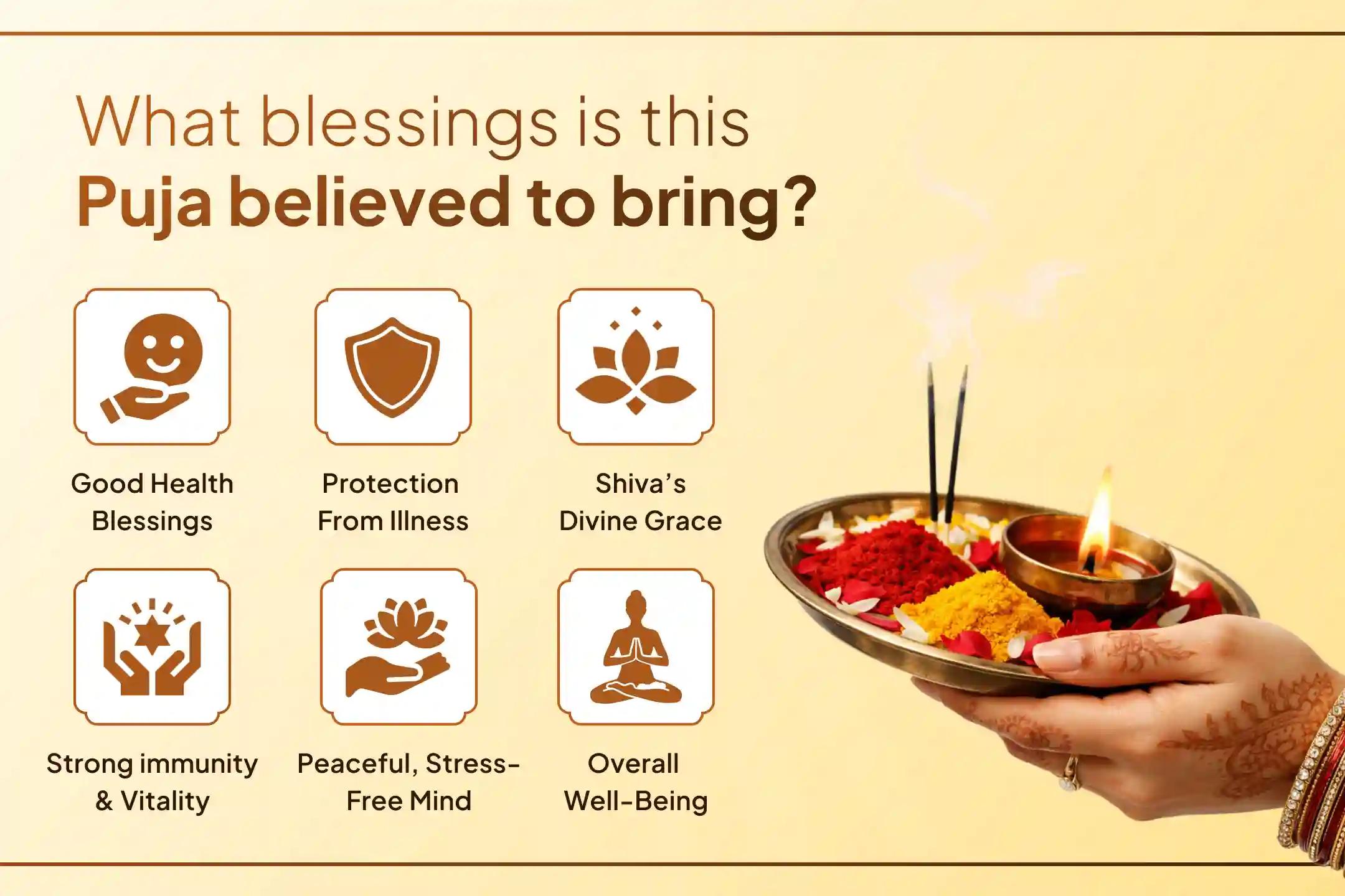 🔱 Receive divine blessings for better health and balance through the sacred Panch Tattva Mahā Rudrābhiṣek at Omkareshwar Jyotirlinga 🔱