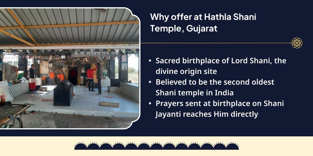 Shani Jayanti - Shani Janmasthali Hathla Chadhava 