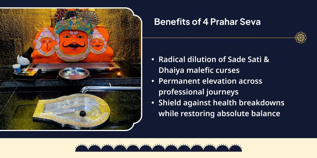 Shani Jayanti-Shani Amavasya 4th Prahar Maha Chadhava