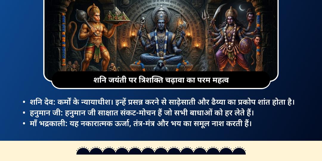 शनि जयंती-शनि अमावस्या शनि, हनुमान एवं काली चढ़ावा