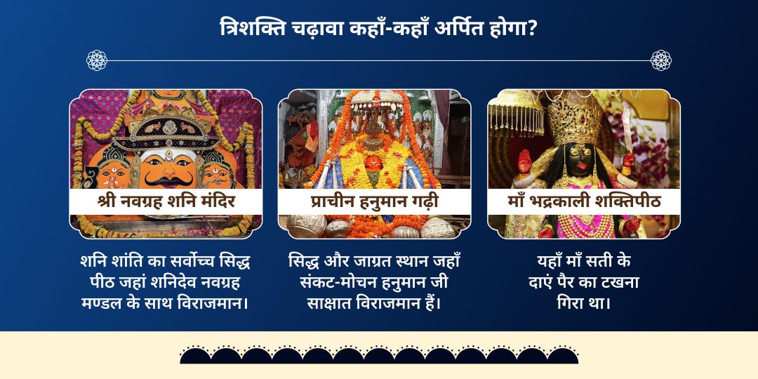 शनि जयंती-शनि अमावस्या शनि, हनुमान एवं काली चढ़ावा