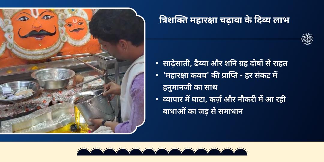 शनि जयंती-शनि अमावस्या शनि, हनुमान एवं काली चढ़ावा