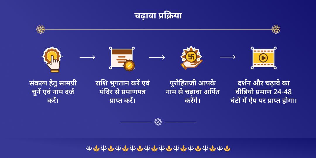 साढ़े साती ढैय्या शांति शनि नवग्रह मंदिर चढ़ावा  