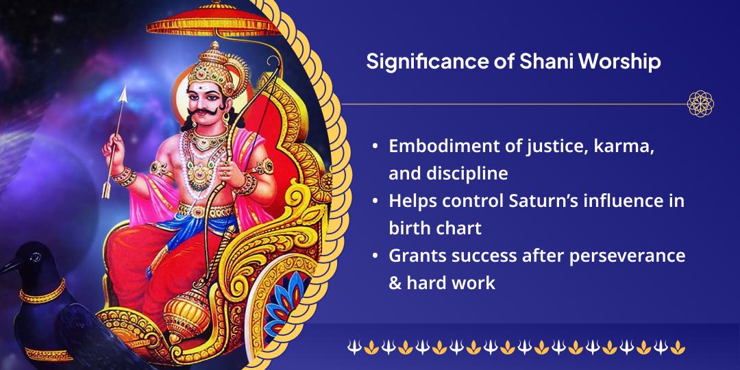 Sade Saati Dhaiyya Shanti Shani Navagrah Mandir Chadhava