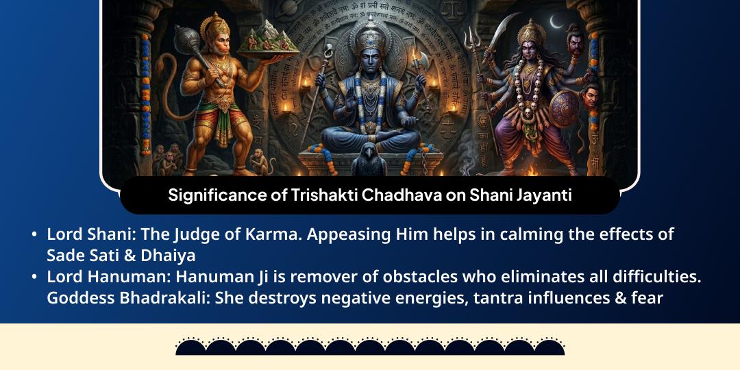 Shani Jayanti – Shani Amavasya Shani, Hanuman & Kali Chadhava