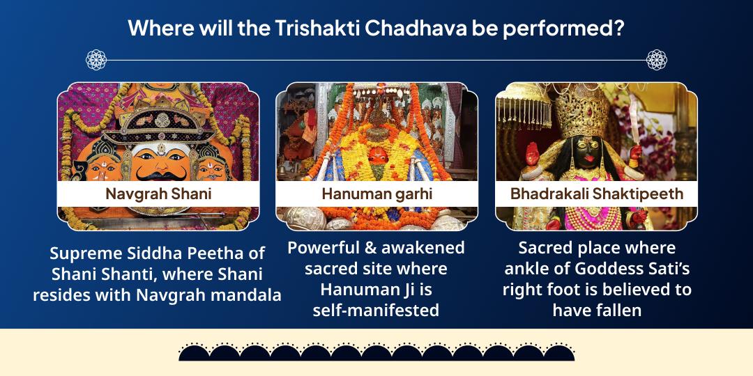 Shani Jayanti – Shani Amavasya Shani, Hanuman & Kali Chadhava