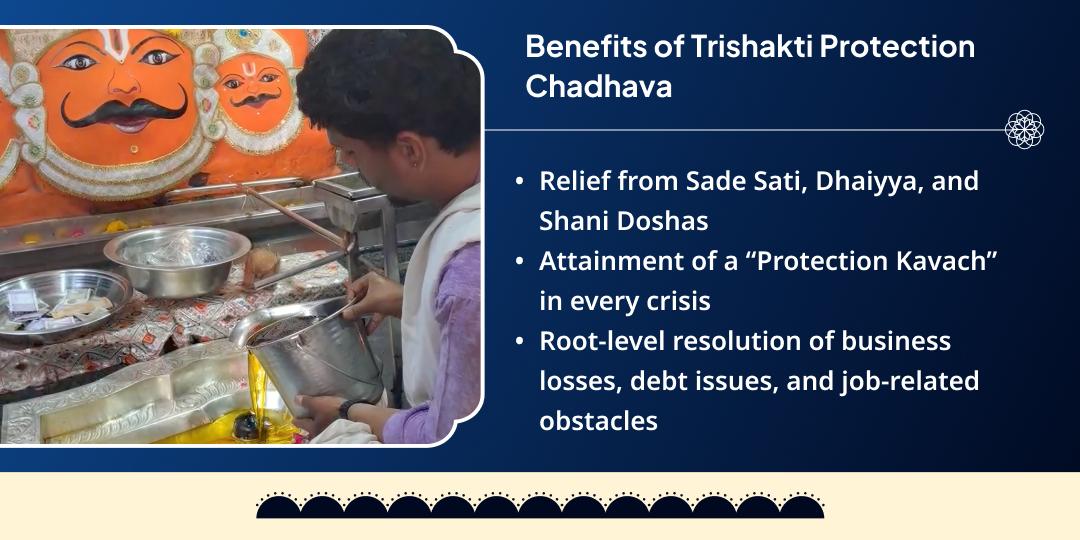 Shani Jayanti – Shani Amavasya Shani, Hanuman & Kali Chadhava