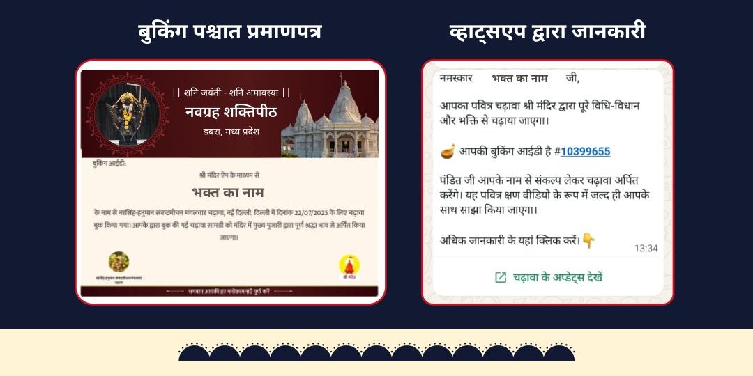 शनि जयंती-शनि अमावस्या नवग्रह शक्तिपीठ तेल अभिषेक 