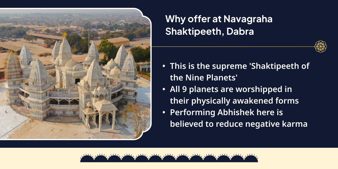 Shani Jayanti-Shani Amavasya Navagraha Shaktipeeth Tel Abhishek 