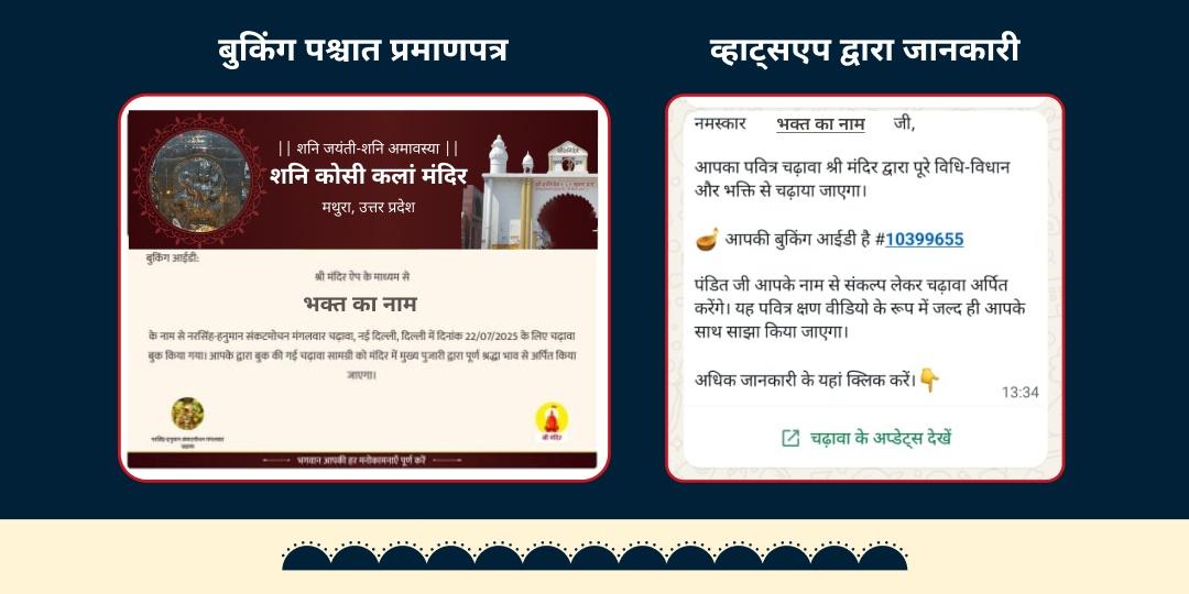 शनि जयंती कोकिलावन धाम मथुरा विशेष चढ़ावा 