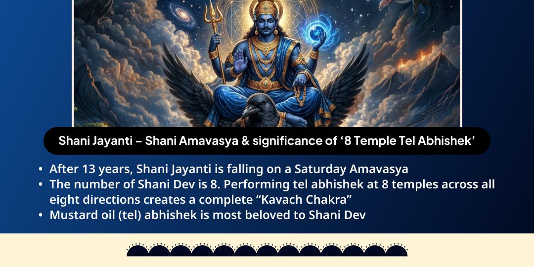 Shani Jayanti–Shani Amavasya 8 Shani Temples Tel-Til Maha Abhishek