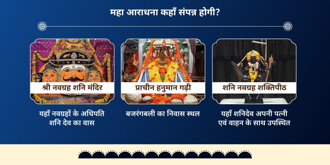 शनि जयंती शनि-हनुमान 6 मंदिर महा आराधना 