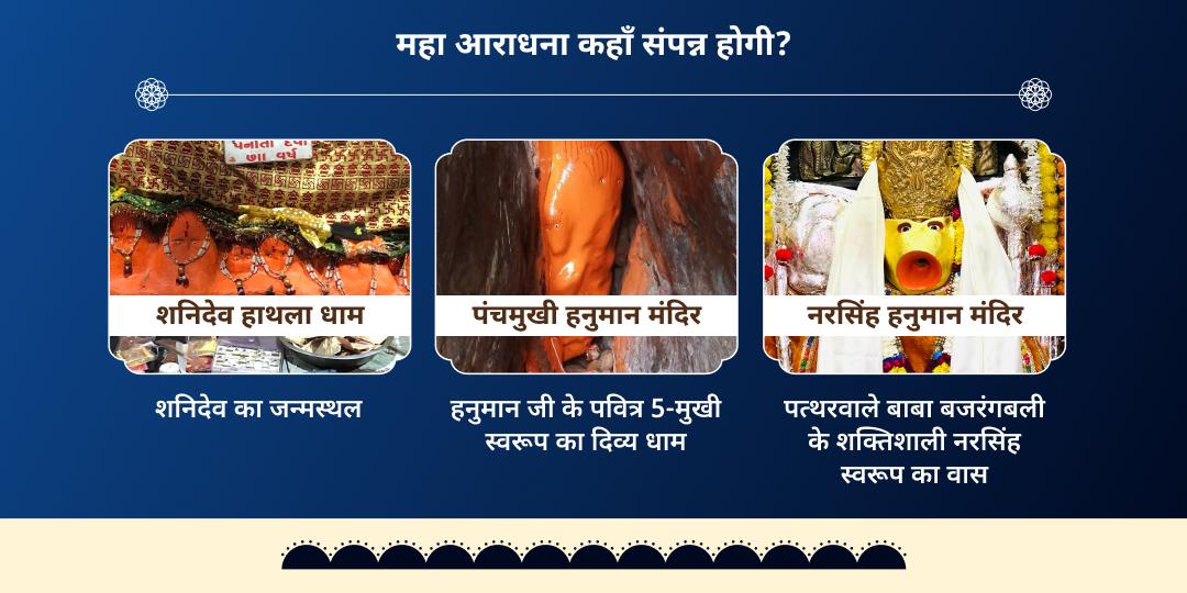 शनि जयंती शनि-हनुमान 6 मंदिर महा आराधना 