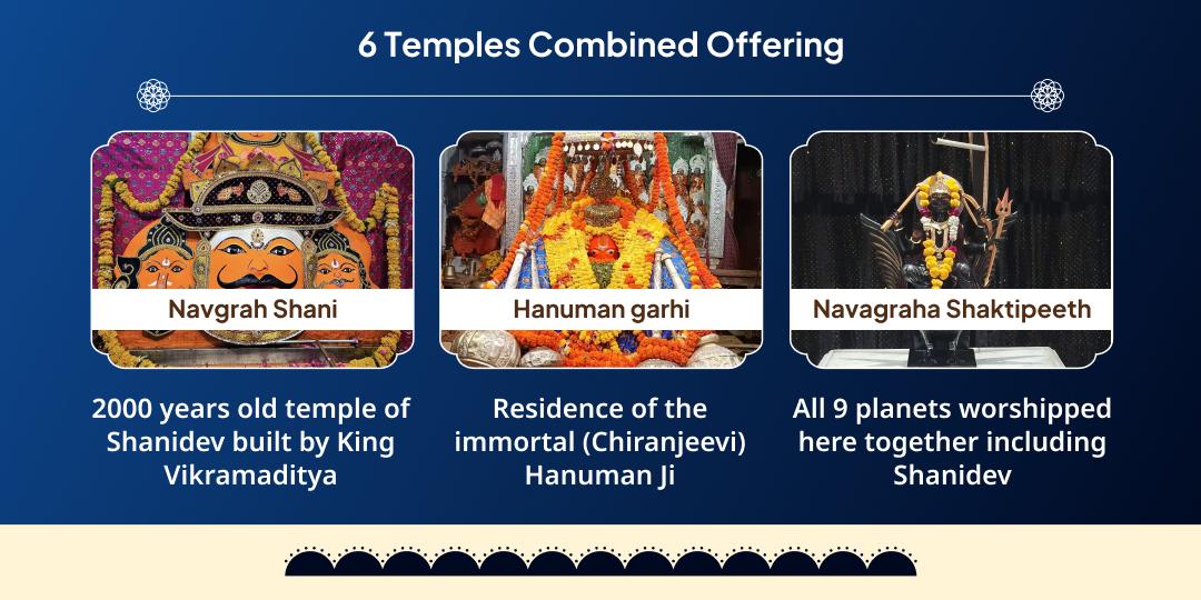 Shani Jayanti Shani-Hanuman 6 Temples Maha Aradhana 