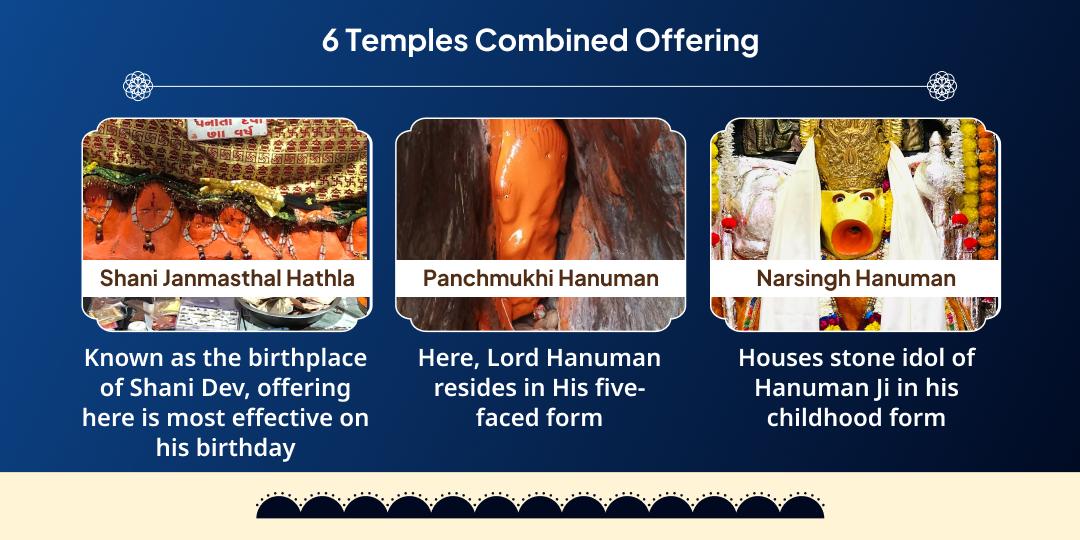 Shani Jayanti Shani-Hanuman 6 Temples Maha Aradhana 