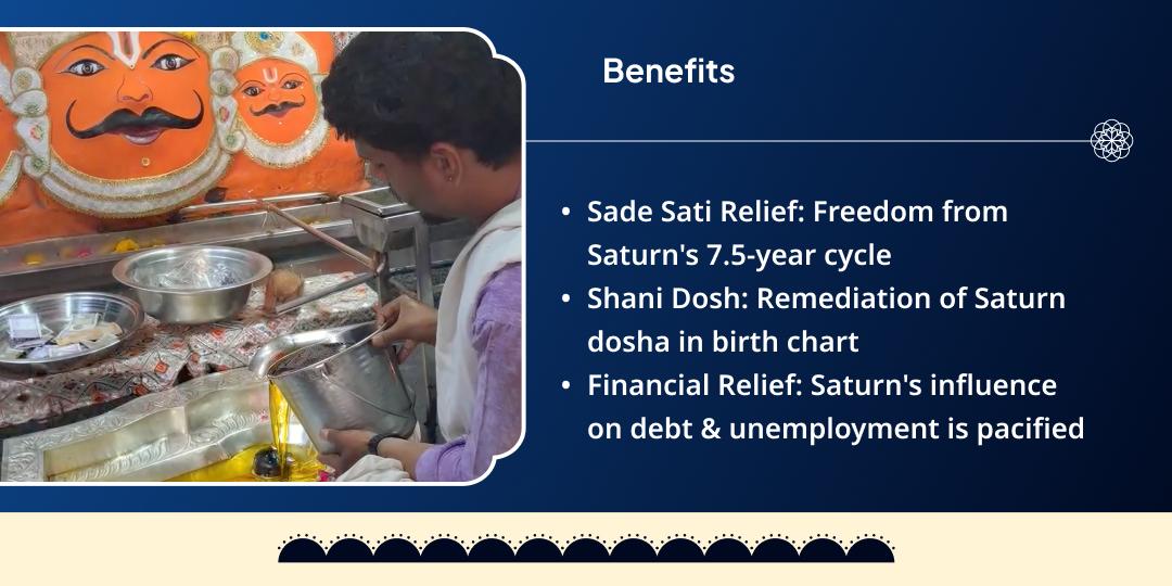 Shani Jayanti Shani-Hanuman 6 Temples Maha Aradhana 