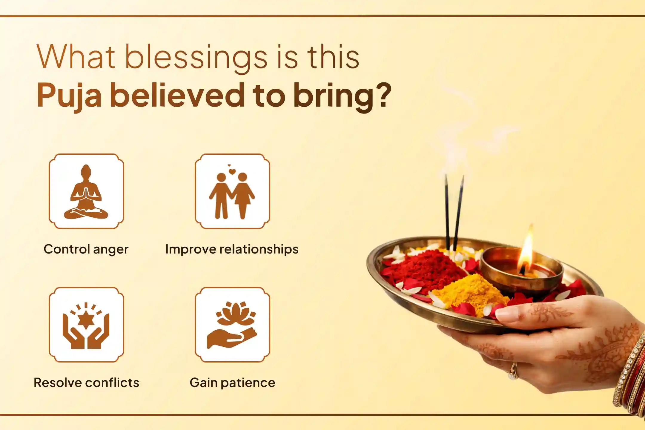 Transform anger into strength this Bada Mangal with Hanuman’s blessings, removing conflicts, calming mind, and restoring peace in relationships.