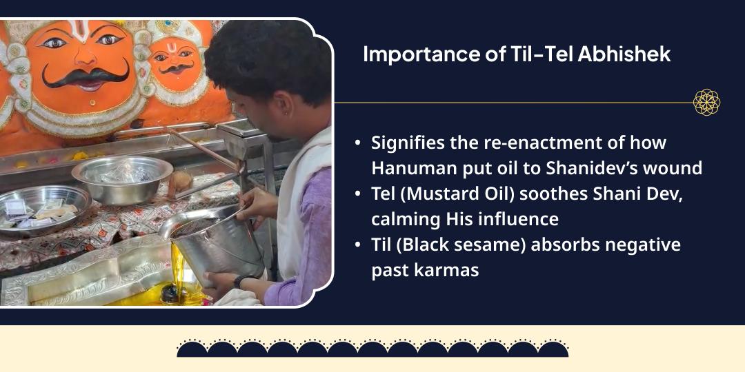 Shani Jayanti-Shani Amavasya 4 Prahar Tel-Til Maha Abhishek 